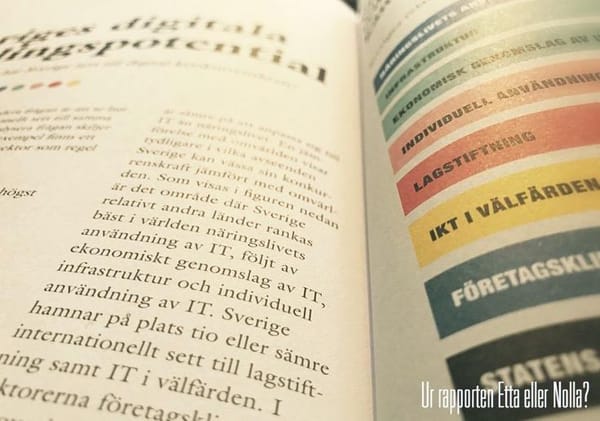 Sverige riskerar att bli en fet katt